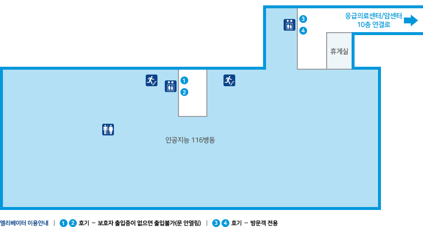 인공지능병동 11층