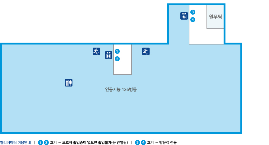 인공지능병동 12층