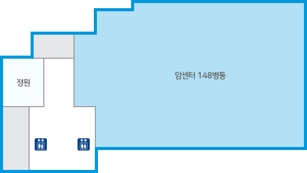 14층 암 148병동