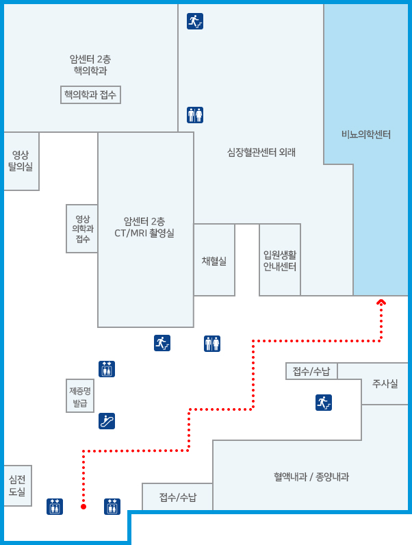 2층 비뇨의학센터