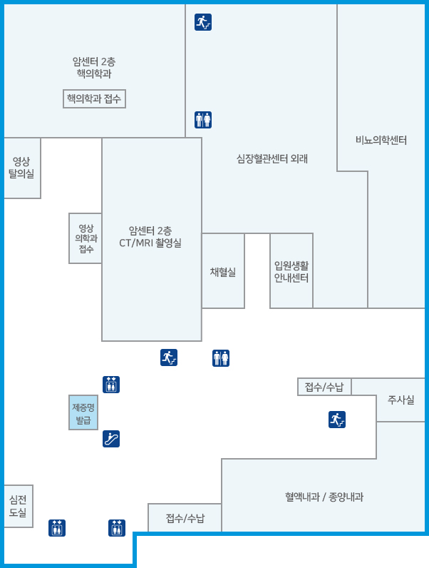 2층 제증명발급