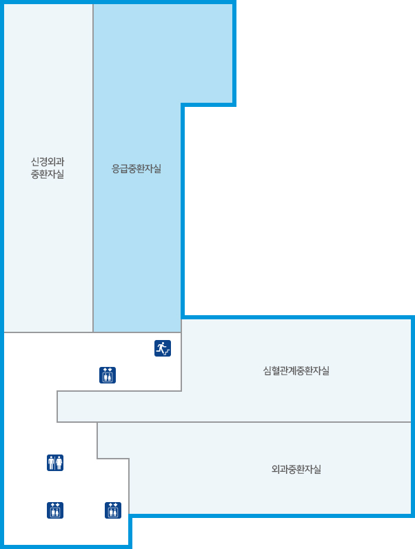 6층 응급중환자실