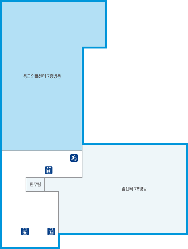 7층 응급 7층병동