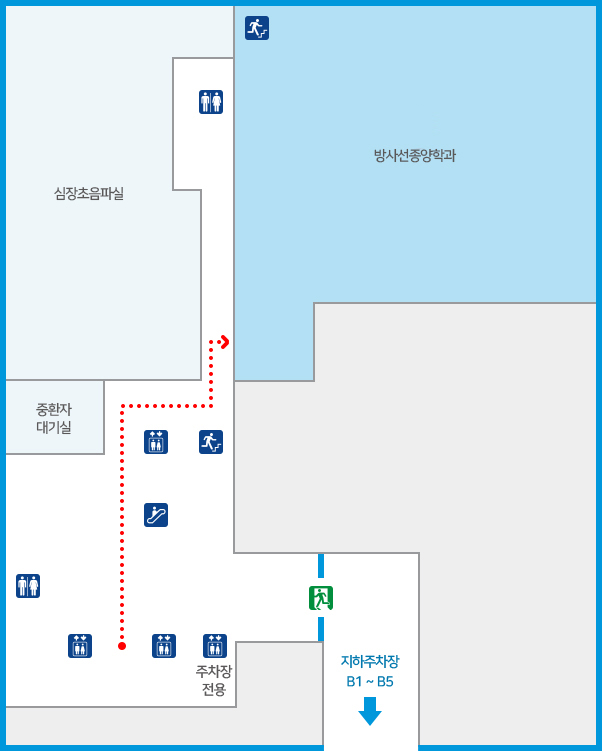 방사선종양학과