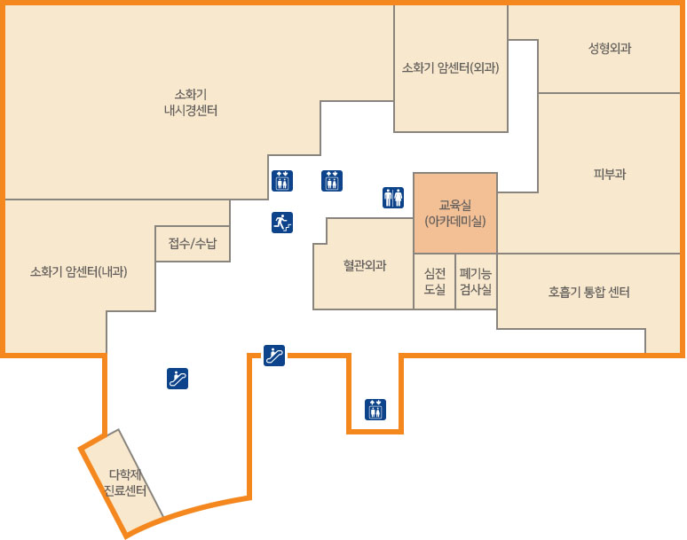 교육실(아카데미실)