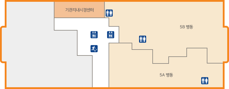 기관지내시경센터