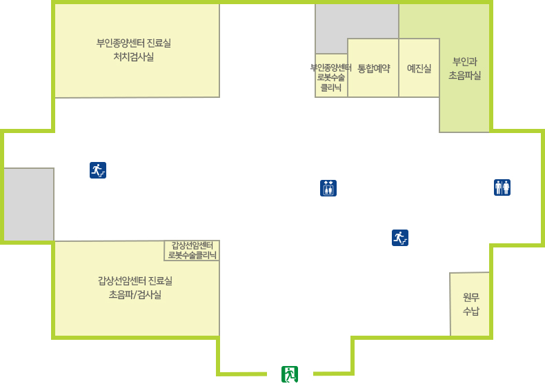 부인과초음파실