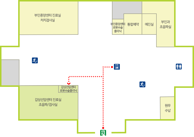 갑상선초음파실