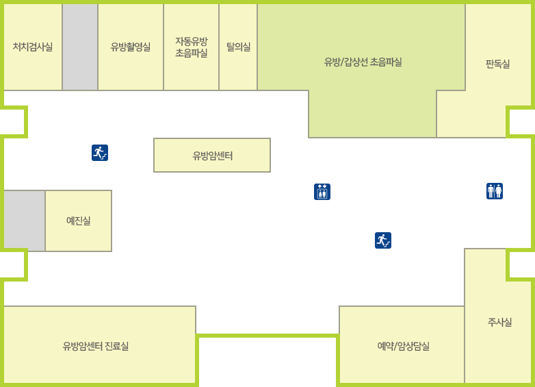 유방/갑상선 초음파실