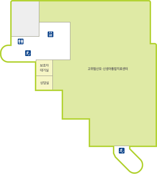 고위험산모·신생아 통합치료센터